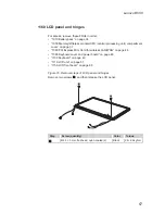 Preview for 71 page of Lenovo IdeaCentre B550 Hardware Maintenance Manual