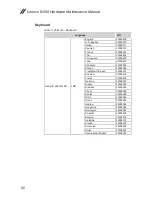 Preview for 84 page of Lenovo IdeaCentre B550 Hardware Maintenance Manual