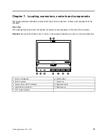 Preview for 27 page of Lenovo IdeaCentre C240 Hardware Maintenance Manual