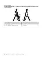 Preview for 28 page of Lenovo IdeaCentre C240 Hardware Maintenance Manual