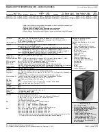 Preview for 6 page of Lenovo IdeaCentre D400 Manual