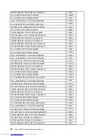 Предварительный просмотр 52 страницы Lenovo ideaCentre H520 Hardware Maintenance Manual