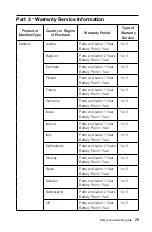 Preview for 34 page of Lenovo IdeaCentre Horizon Safety And Warranty Manual