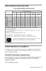 Preview for 48 page of Lenovo IdeaCentre Horizon Safety And Warranty Manual