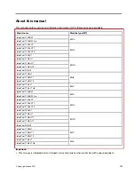 Preview for 5 page of Lenovo IdeaPad 1 14ADA7 Hardware Maintenance Manual