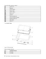 Preview for 30 page of Lenovo IdeaPad 1 14ADA7 Hardware Maintenance Manual