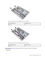 Preview for 37 page of Lenovo IdeaPad 1 14ADA7 Hardware Maintenance Manual