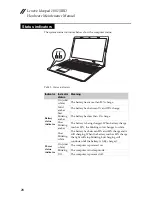 Предварительный просмотр 32 страницы Lenovo ideapad 100-15IBD Hardware Maintenance Manual