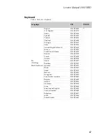 Preview for 71 page of Lenovo ideapad 100-15IBD Hardware Maintenance Manual