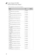 Preview for 78 page of Lenovo ideapad 100-15IBD Hardware Maintenance Manual