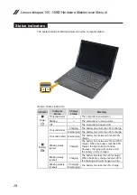 Предварительный просмотр 32 страницы Lenovo ideapad 100 Hardware Maintenance Manual