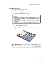 Предварительный просмотр 43 страницы Lenovo ideapad 100 Hardware Maintenance Manual