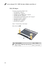 Предварительный просмотр 56 страницы Lenovo ideapad 100 Hardware Maintenance Manual