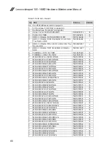 Preview for 64 page of Lenovo ideapad 100 Hardware Maintenance Manual