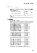 Предварительный просмотр 69 страницы Lenovo ideapad 100 Hardware Maintenance Manual