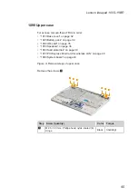 Preview for 49 page of Lenovo ideapad 100S-11IBR Hardware Maintenance Manual