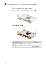 Предварительный просмотр 54 страницы Lenovo ideapad 100S-11IBR Hardware Maintenance Manual