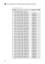 Preview for 62 page of Lenovo ideapad 100S-11IBR Hardware Maintenance Manual