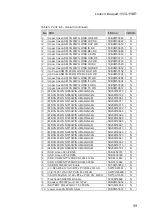 Preview for 63 page of Lenovo ideapad 100S-11IBR Hardware Maintenance Manual