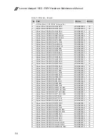 Предварительный просмотр 58 страницы Lenovo ideapad 100S-11IBY Hardware Maintenance Manual