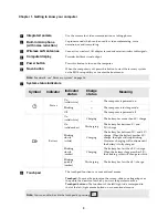 Preview for 6 page of Lenovo ideapad 100S User Manual