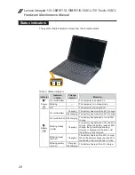 Preview for 32 page of Lenovo ideapad 110-14 15 Series Hardware Maintenance Manual