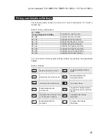 Preview for 33 page of Lenovo ideapad 110-14 15 Series Hardware Maintenance Manual