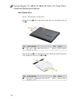 Preview for 36 page of Lenovo ideapad 110-14 15 Series Hardware Maintenance Manual