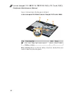 Preview for 40 page of Lenovo ideapad 110-14 15 Series Hardware Maintenance Manual