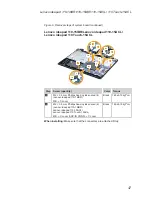 Preview for 51 page of Lenovo ideapad 110-14 15 Series Hardware Maintenance Manual