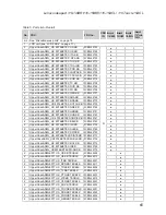 Preview for 69 page of Lenovo ideapad 110-14 15 Series Hardware Maintenance Manual