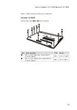 Предварительный просмотр 41 страницы Lenovo ideapad 110-14ISK Hardware Maintenance Manual