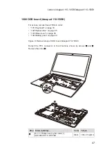 Предварительный просмотр 51 страницы Lenovo ideapad 110-14ISK Hardware Maintenance Manual