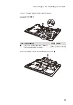 Предварительный просмотр 59 страницы Lenovo ideapad 110-14ISK Hardware Maintenance Manual