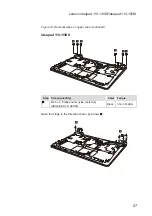 Предварительный просмотр 61 страницы Lenovo ideapad 110-14ISK Hardware Maintenance Manual