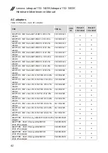 Предварительный просмотр 86 страницы Lenovo ideapad 110-14ISK Hardware Maintenance Manual