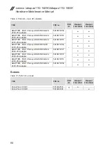 Предварительный просмотр 88 страницы Lenovo ideapad 110-14ISK Hardware Maintenance Manual