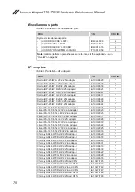 Preview for 74 page of Lenovo ideapad 110-17IKB Hardware Maintenance Manual