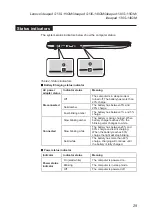 Preview for 33 page of Lenovo ideapad 130S-11IGM Hardware Maintenance Manual