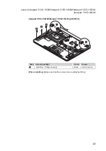 Preview for 49 page of Lenovo ideapad 130S-11IGM Hardware Maintenance Manual