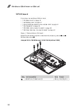 Preview for 54 page of Lenovo ideapad 130S-11IGM Hardware Maintenance Manual