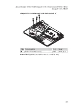 Preview for 55 page of Lenovo ideapad 130S-11IGM Hardware Maintenance Manual