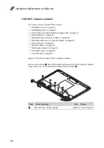 Preview for 68 page of Lenovo ideapad 130S-11IGM Hardware Maintenance Manual