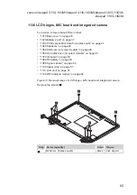 Preview for 69 page of Lenovo ideapad 130S-11IGM Hardware Maintenance Manual