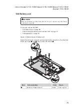 Preview for 79 page of Lenovo ideapad 130S-11IGM Hardware Maintenance Manual