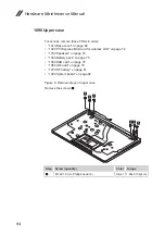 Preview for 88 page of Lenovo ideapad 130S-11IGM Hardware Maintenance Manual