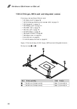 Preview for 94 page of Lenovo ideapad 130S-11IGM Hardware Maintenance Manual