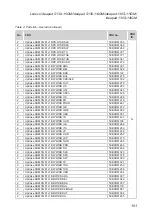 Preview for 105 page of Lenovo ideapad 130S-11IGM Hardware Maintenance Manual