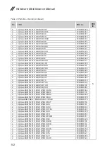 Preview for 106 page of Lenovo ideapad 130S-11IGM Hardware Maintenance Manual