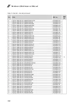 Preview for 112 page of Lenovo ideapad 130S-11IGM Hardware Maintenance Manual